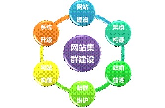 �齫����ά����Ƶ��ϰ��ƽ�ȵ��͹����쵼����ս��ʿ���׻���...